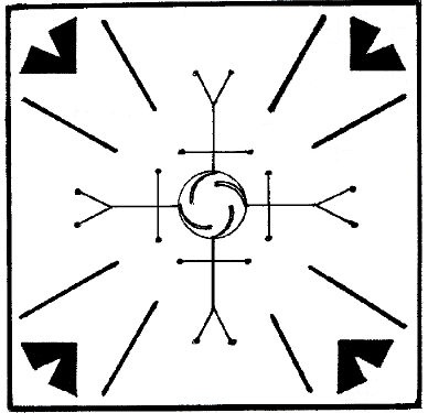 Eranos -
Genius Loci